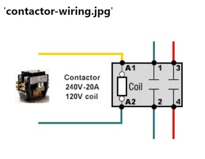 Image of SANAVYA Single Pole Magnetic Contactor Relay 220V - Heavy Duty AC Contactor for Outdoor Air Conditioner, HVAC, Compressor & Motor | Durable Copper Coil | 30A Capacity