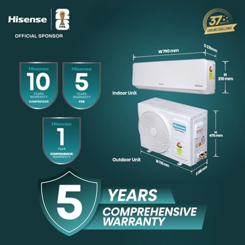 Image of Hisense 1.5 Ton 3 star Inverter Split AC(Copper, 5-in-1 Convertible with Intelligent 4 modes, PM 2.5 filter, Anti corrosion, AS-18TR4R3E2, White )