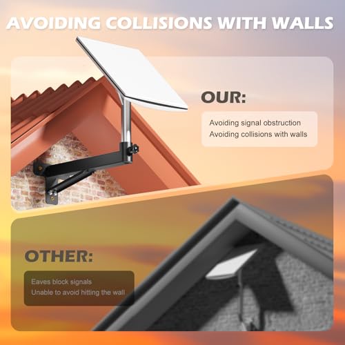 Starlink Long Wall Mount, Starlink Roof Mount, Mount Bracket for Starlink V2 (Gen 2) Internet Kit Satellite,Starlink Mounting Kit for Wood, Stucco, Concrete & Brick, 33 lbs Max Load