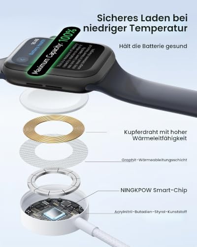 Ladekabel für Apple Watch USB C 1M iWatch Ladekabel Apple Watch Ladegerät – Ansicht 4