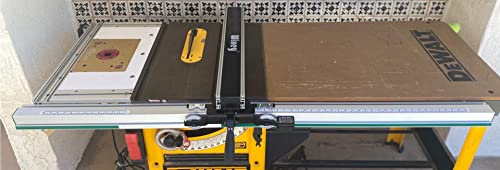 Wixey Professional Table Saw Fence