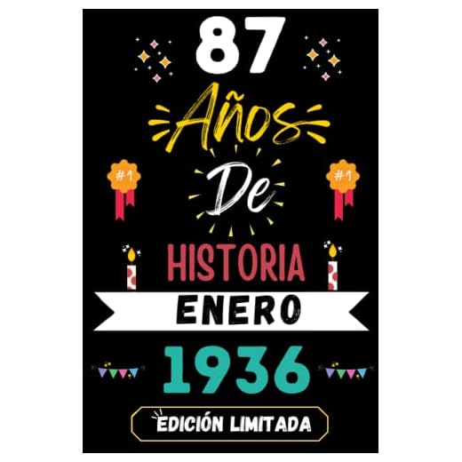 CUADERNO, 87 AÑOS DE HISTORIA ENERO 1936 EDICIÓN LIMITADA: Regalo de 87 cumpleaños para mujeres y hombres, ideas de 87 cumpleaños... un cumpleaños... ... regalo de 87 cumpleaños para él/ella.