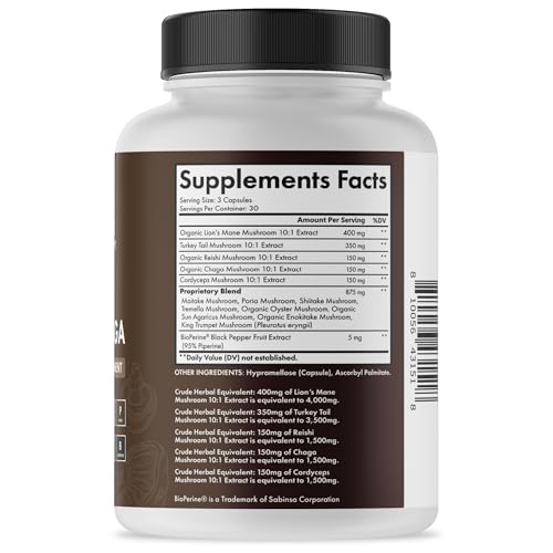 BioSchwartz 13-in-1 Mushroom Complex