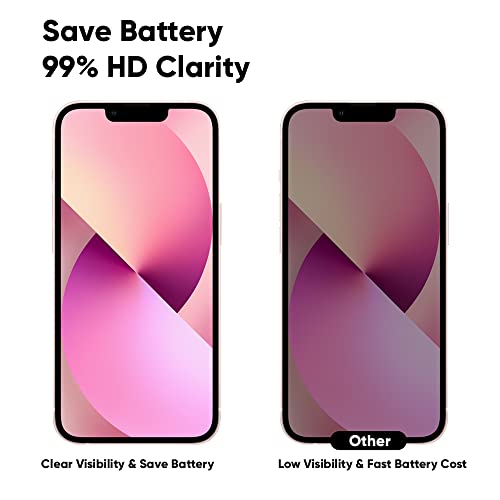 Amzer Privacy Screen Protector Designed For Iphone 13 Pro Max Tempered Glass With Easy Install Kit (Pack Of 2) #TOP5