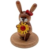 Seiffener Volkskunst