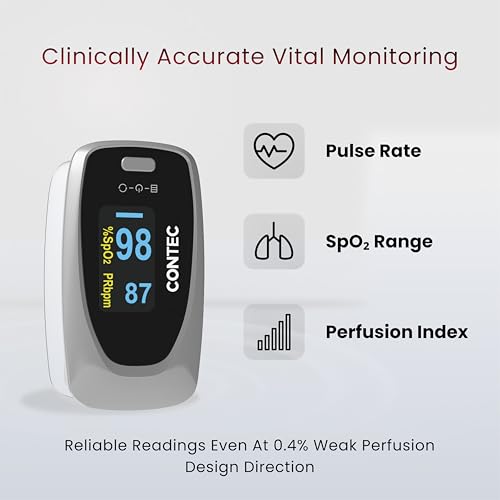 Image of CMS50D2 Digital Finger Pulse Oximeter, SpO2, PR and Optional PI Monitor with Pulse Waveform |Adjustable Brightness & Display|Auto Standby|Voice & PR Sound Alerts|Low-Battery Indicator