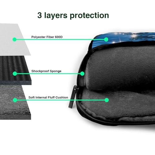 Bolsa personalizada para laptop 15.6 pulgadas miniatura 5