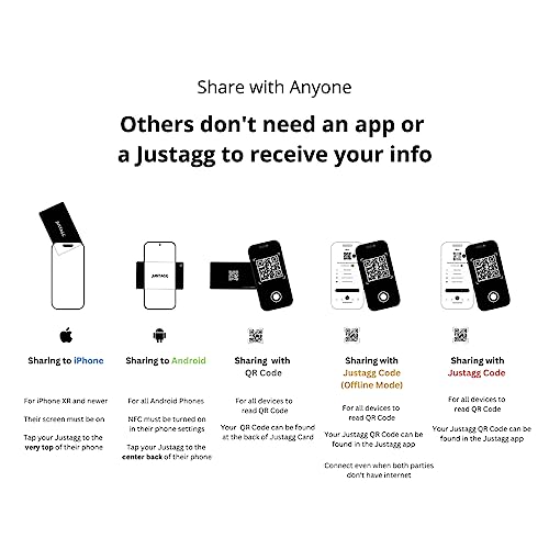 Image of Digital Business Card - Smart NFC Contact and Networking Card (Black) (White)