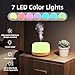 SPLITSKY Aromatherapy Essential Oil Home Diffuser with Remote Control, 300ML Large Room Cool Mist Air Humidifier, 8 Hours Quiet Operation, Timer, 7 Colors LED Night Night，Suitable Home,Yoga.