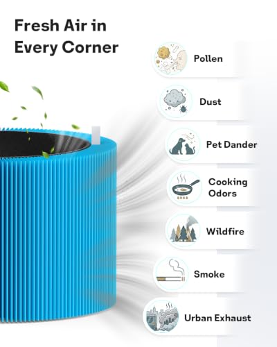Image of Leemone 2 Pack Blue Pure 211i Max AllergenBlock Filter Replacement Compatible with Blue Pure 211i Max Air Purifier, True HEPA & Activated Carbon Replacement Filter, Compare to Part #F2MAX