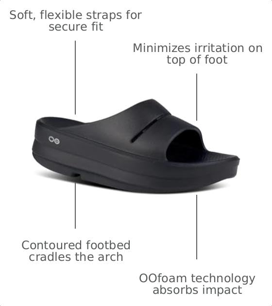 Image of OOFOS OOmega OOlala Recovery Sandal - Women's