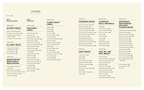 image for Harvard Common Press Making Artisan Breads in the Bread Machine: Beaut