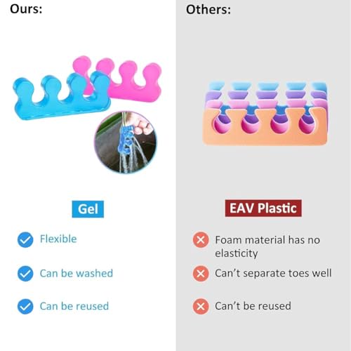 Toe Separators Pedicure,Pedicure Toe Separators, Repeatable Washable Toenail Dividers,Toe Separators for Nail Polish Application. (Blue, 2Pcs) - Image 6