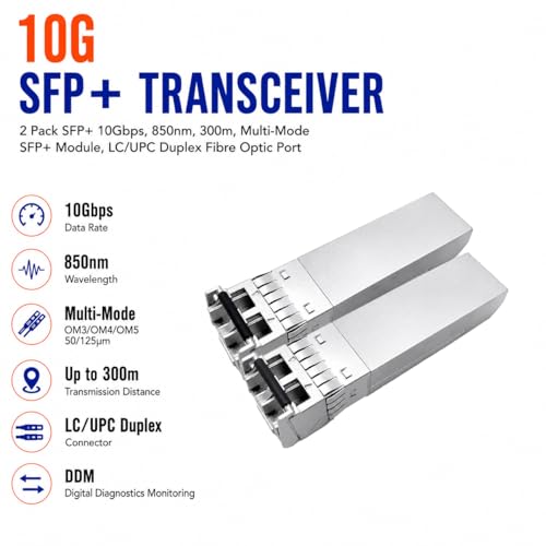Image of Elfcam - 2 Pack 10Gb SFP+ Transceiver Module 850nm SR, Compatible with Cisco SFP-10G-SR and Open Switch, with LC /UPC Duplex Multimode Connector (OM3 /OM4 /OM5), 10GBase-SR SFP+, DDM 300M