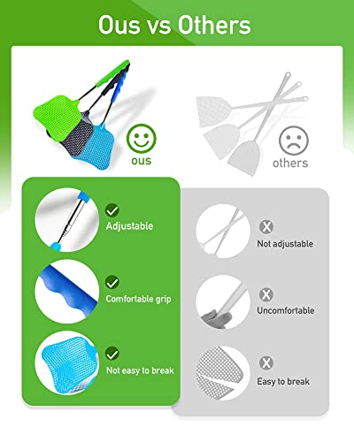 image for Wapodeai 3 pcs Fly Swatter, Fly Swatter Plastic,Telescopic Fly Swatter