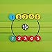 Soccer Coaching Tactical Board, FantasyDay Portable Magnetic Football Coach Blackboard Futsal Tactics Strategy Board - Sport Gift Training Assistant Equipment KIt with Player Markers, Pen and Eraser