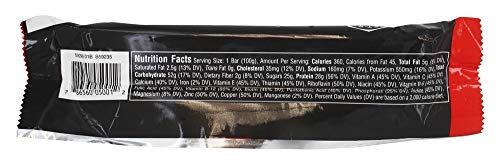 Proteínas, Imagen adicional