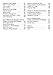 The Complete Kid's Allergy and Asthma Guide: Allergy and Asthma Information for Children of All Ages