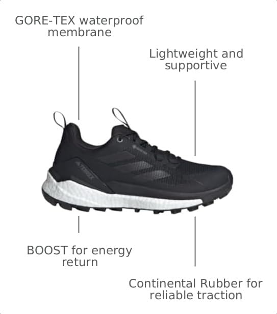 Image of Adidas, Womens Terrex Free Hiker 2 Gore-TEX Hiking Shoes Black /Black /Grey 5.5 Medium