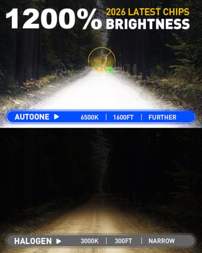 Image of AUTOONE H11 Light Bulbs H8 H9 LED, 1:1 Mini Size, 60,000LM Brightness, No Flicker 6500K Cool White, Easy 3 Min Plug and Play, IP68 Rated, Long Lifespan, 2 PCS