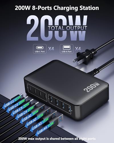 Image of 200W USB C Charger Block, 8-Port USB C Charging Station GaN III PD 65W Laptop Fast Charger Adapter for MacBook Pro /Air /Neo, DELL, iPad Pro /Air /Mini, iPhone 17 /16 /15 /14 /13 /12 /11, Samsung and More