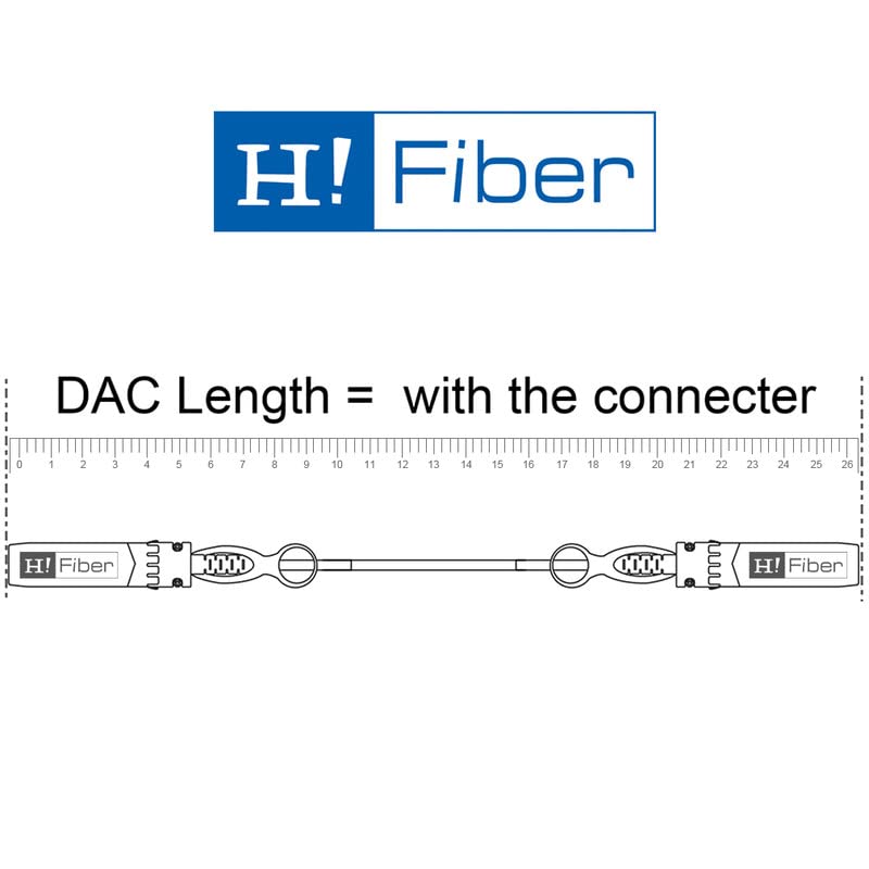 Image of H!Fiber 4 Pack SFP+ Cable, 10G SFP+ DAC, 0.25M(0.82ft), Passive Direct Attach Copper Twinax Cable for Cisc SFP-H10GB-CU0.25M, Ubiquiti UniFi UC-DAC-SFP+, Meraki, Mikrotik, Intel, Fortinet, Netgear