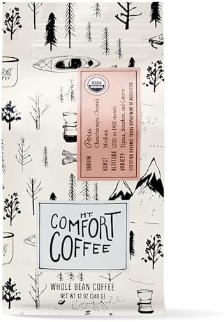 Amazon.com : Mt. Comfort Coffee Organic Peru Medium Roast, 2.5 Pounds ...