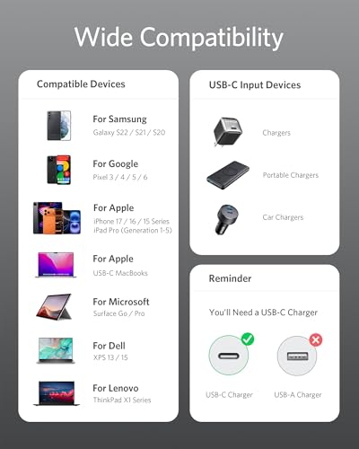 image for Anker USB C to USB C Cable, 2-Pack 6 FT (1.8 m) Type C 100W Charger Co