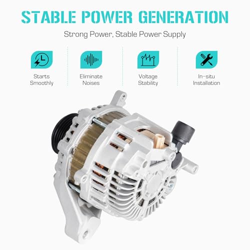Image of New Alternator fit for Honda Accord L4 2.4 2.4L 2013 2014 2015 2016 2017(Automatic CVT Trans), Replace 31100-5A2-A02, 31100-5A2-A02RM