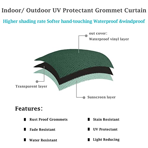 HBLIGHT Waterproof Outdoor Patio Curtains - Custom Sunshade Blackout Thermal Insulated Curtains Rustproof Grommet Top Privacy Garden Curtain for Indoor Porch Gazebo Pergola Canopy- 1 Panel 24 Colors - Image 5