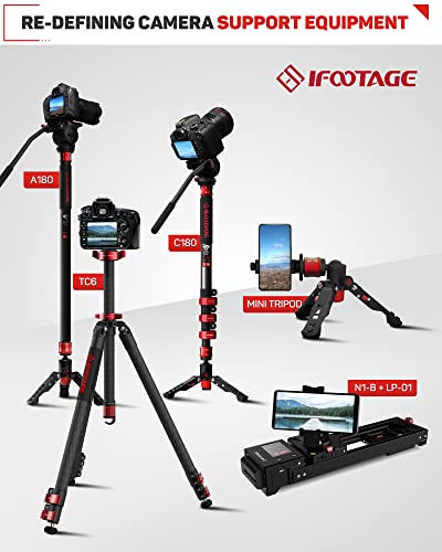 Ficha técnica IFOOTAGE Trípode de 155 cm de Fibra de Carbono para cámara de vídeo con Clip rápido, Carga máxima de 9 kg, Compatible con videocámaras réflex Digitales Canon, Nikon y Sony - Fernando Cortés