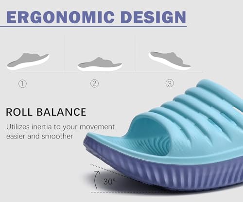Image of KuaiLu Recovery Sandals Women With Comfortable Arch Support Sport Slides