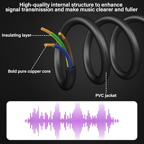 JSADZKJ Right Angle 3.5mm to XLR Aux Cable Coiled 1/8 Inch Jack Stereo to XLR Male Cord 90 degree Angle 3.5mm to XLR Microphone Cable for Laptop,Microphone,Amplifier 30Cm/0.98Ft (Male to Male) - Image 3