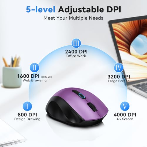 Image of TECKNET Wireless Mouse for Laptop, Dual-Mode Bluetooth Wireless Mouse | (BT5.2 /3.0 & 2.4G) Connection, Ergonomic Design, 5-Level DPI, Silent Click, Compatible with Laptop /PC /Windows /Chromebook