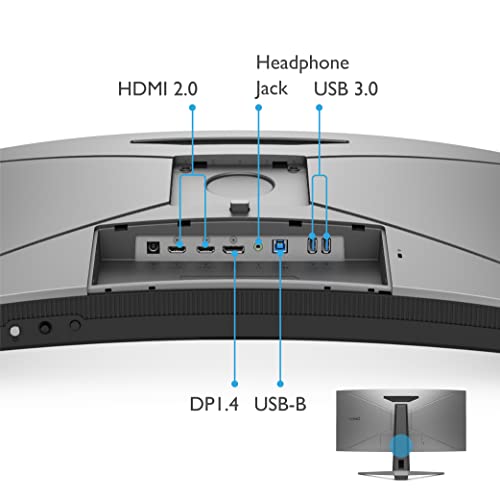 MOBIUZ EX3415R Monitor Curvo Gaming (34 pollici, IPS, Ultrawide, 2K, 144 Hz, 1ms, HDR 400, FreeSync Premium Pro, telecomando) - Monitor - Immagine 5