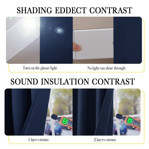Image of NICETOWN Complete 100% Blackout Curtains, Thermal Insulated & Energy Efficiency Window Draperies for Guest Room, Full Shading Panels for Shift Worker and Light Sleepers, Navy, 42W x 84L, 2 Pcs