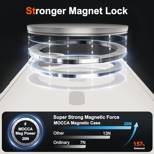 Image of MOCCA Magnetic Shockproof for iPhone 17 Case,Stone