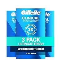Gillette Clinical Antiperspirant and Deodorant for Men, 72hr Sweat & Odor Protection, Long Lasting Freshness, Anti-White Mark Technology, Soft Solid, Ultimate Fresh Scent, 1.7 oz (Pack of 3)