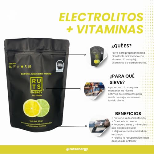 Geles Corporales, Imagen adicional