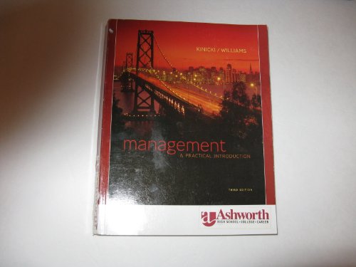 Management