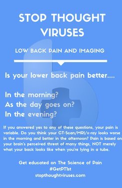 Stop Thought Viruses Poster - Low Back Pain and Imaging