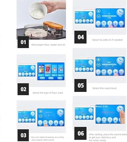 Flatbread Maker Fully Automatic Electric Machine for Chapati, Tortilla, Pancake & More, One-Key Operation, Makes 20 Pcs at a Time