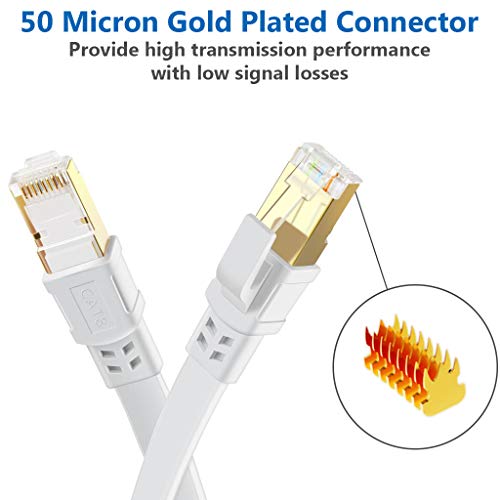 Cat 8 Ethernet Cable 50 Ft High Speed Flat Internet Network Rj45 Cable Shielded 2000Mhz 40Gbps Lan Patch Cables Cords For Gaming, Xbox, Ps5, Ps4, Pc, Router, Outdoor - Compatible For Cat7/Cat6A/Cat5E #TOP2