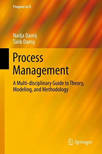Process Management view 2