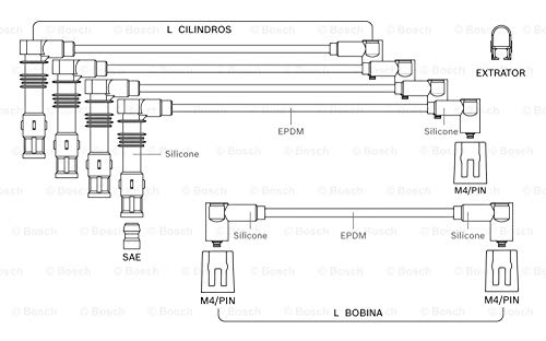 Cabo Vela Ignição - Bosch - F00099C084