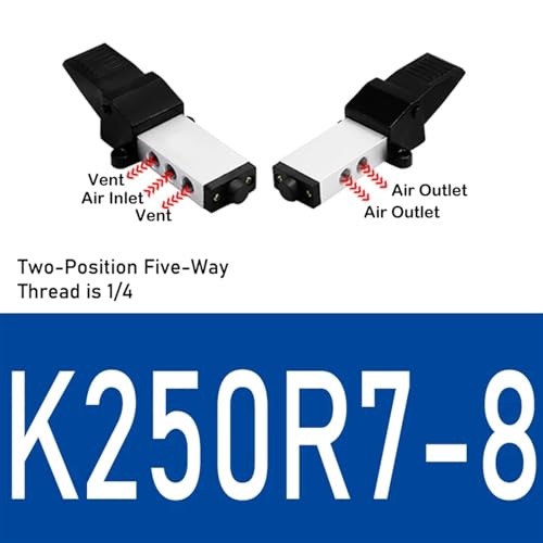 Valve pneumatique de sol K250R7-8 pour stopper les pannes de commande - 3