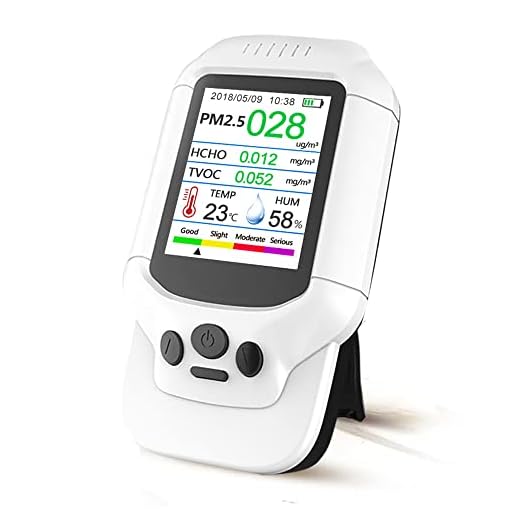 Luftkvalitetsmonitor, 1500mAh uppladdningsbar CO2-mätare inomhus, exakt testare för realtidsvisning för CO2, PM2.5, HCHO, TVOC, temperatur och relativ luftfuktighet