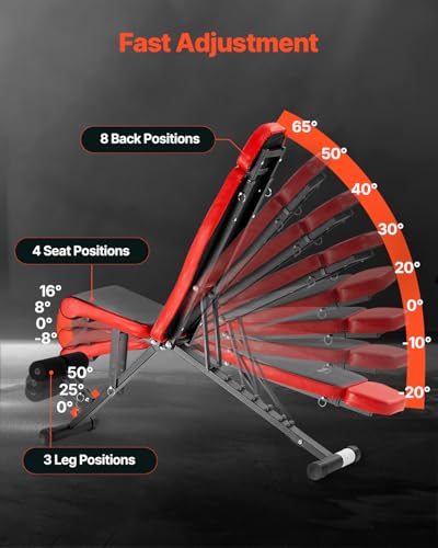 VEVOR Hantelbank verstellbare Brauchtrainer für Ganzkörpertraining (300 kg belastbar), Sit-up-Trainingsbank Fitness Bank Flachbank mit erweitertem Kopf-/Nackenschutz und schnellem Zusammenklappen – Bild 5