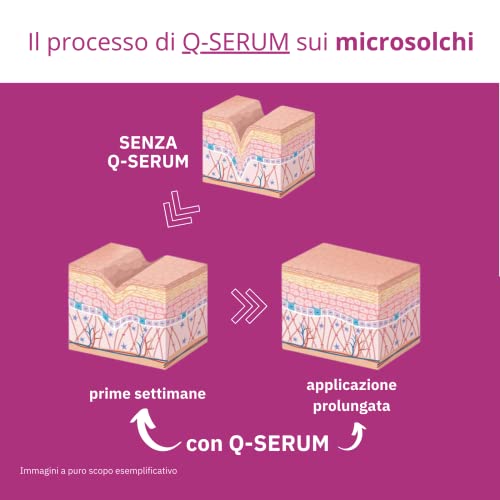 Q1, Q-Serum Siero Contorno Occhi Antirughe con