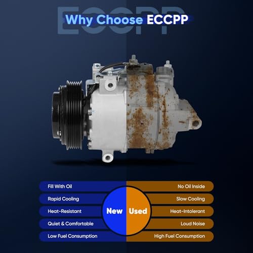 Image of ECCPP AC Compressor 2014-2018 for Dodge for Ram 1500 4000 5.7L | Fast Cooling AC Compressor with Clutch